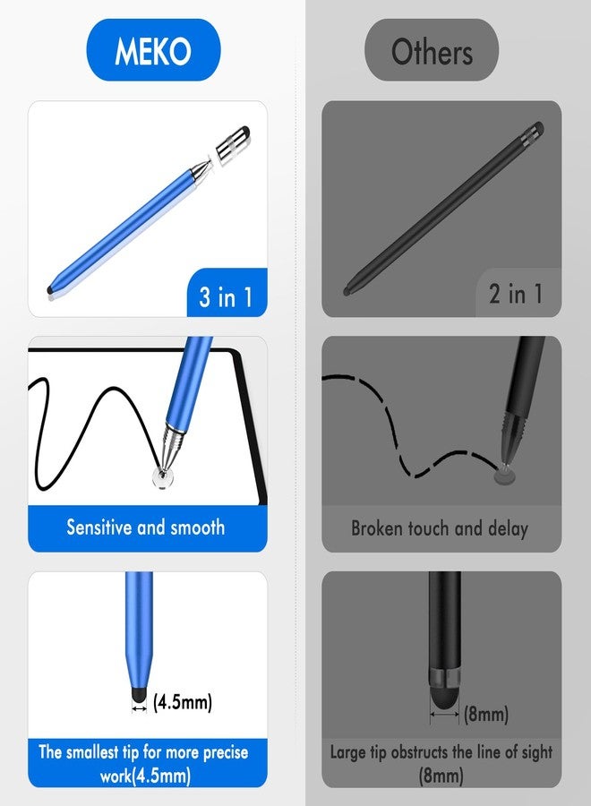 MEKO 3 in 1 Stylus Pens for Touch Screens, High Sensitivity & Precision Capacitive Stylus Pencil for Apple iPad iPhone Tablets Samsung Galaxy All Universal Touchscreen Devices (2 Pack-Black/Blue) - Image 4